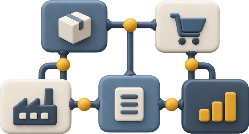 Inventory, sales, production, documents, and reporting modules linked together